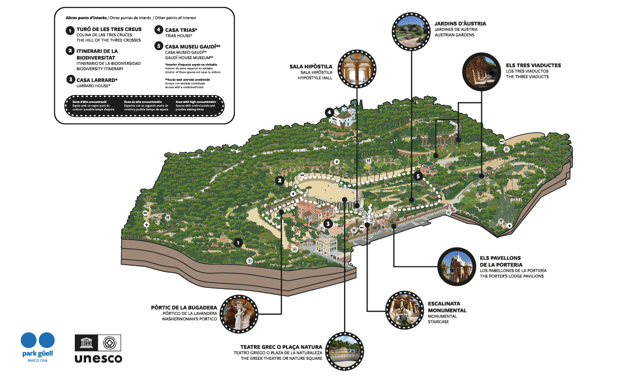 Plano oficial Park Güell Barcelona 2025